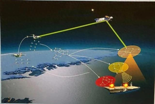 射频武器能否破解数量优势困局？中国氮化镓突围无人机抗干扰