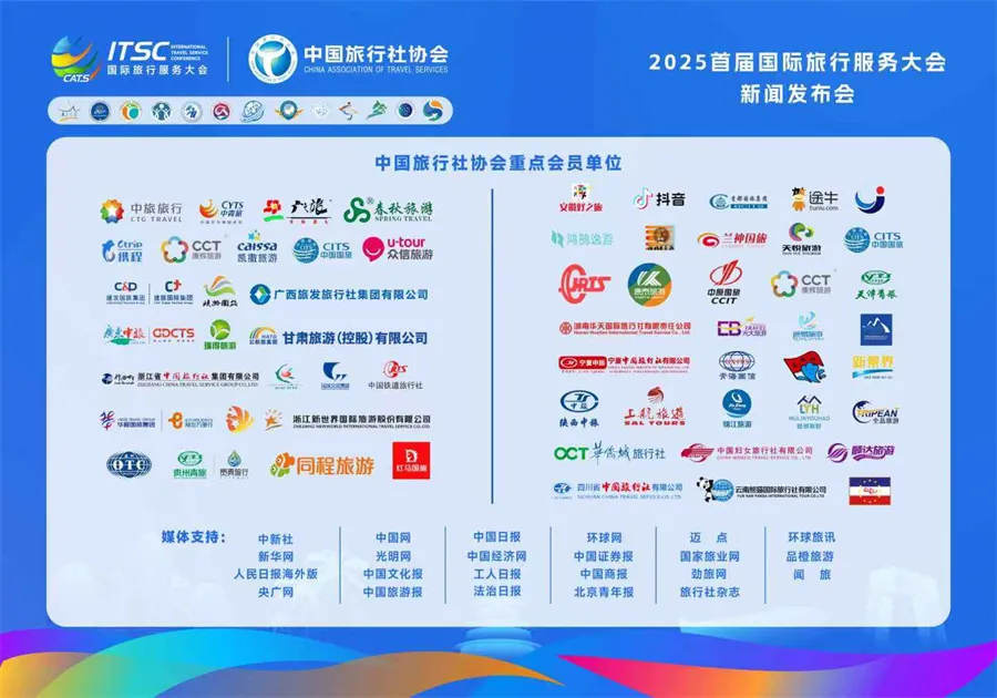 “2025首届国际旅行服务大会暨交易展”完全攻略(图3)
