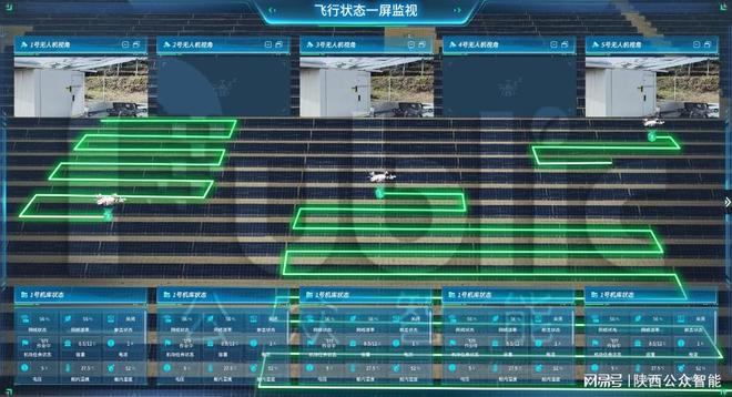 无人机光伏智能巡检系统中的无人机巡检技术分析