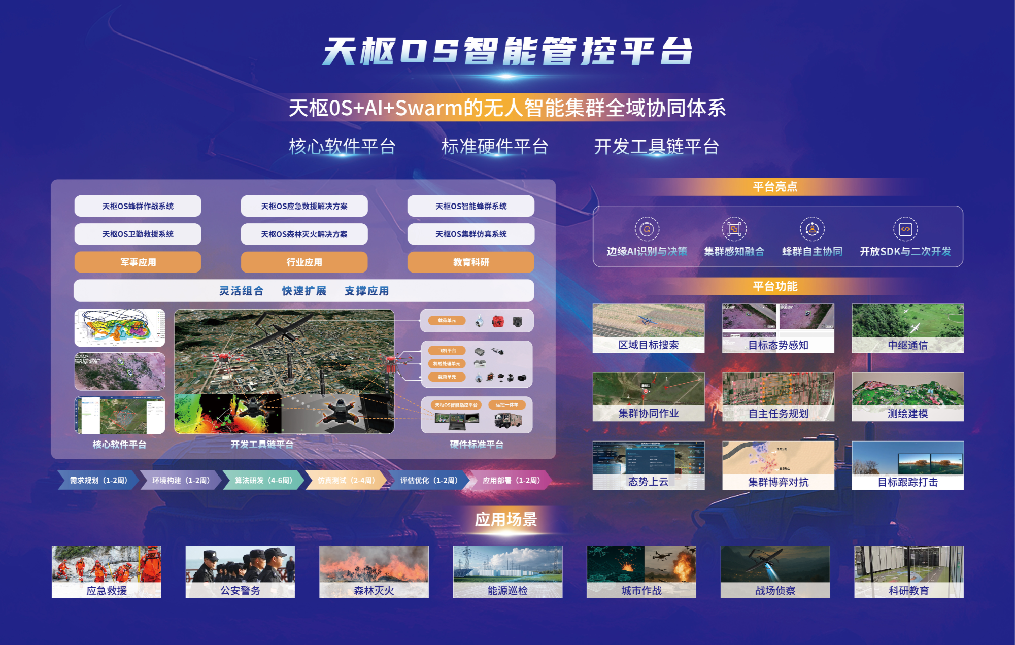 卓翼智能亮相第八届进博会 天枢OS首秀定义全球具身智能新未来