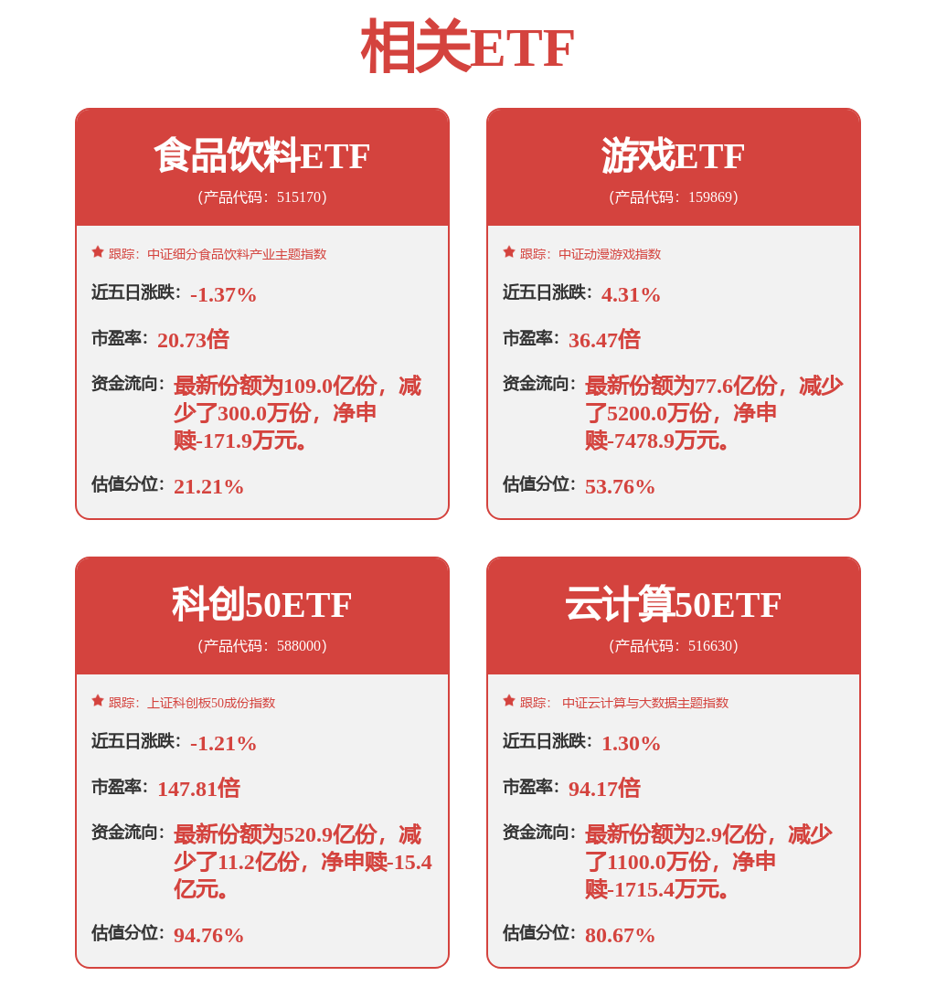 美国斥资15亿美元推动非洲医疗无人机配送网络建设