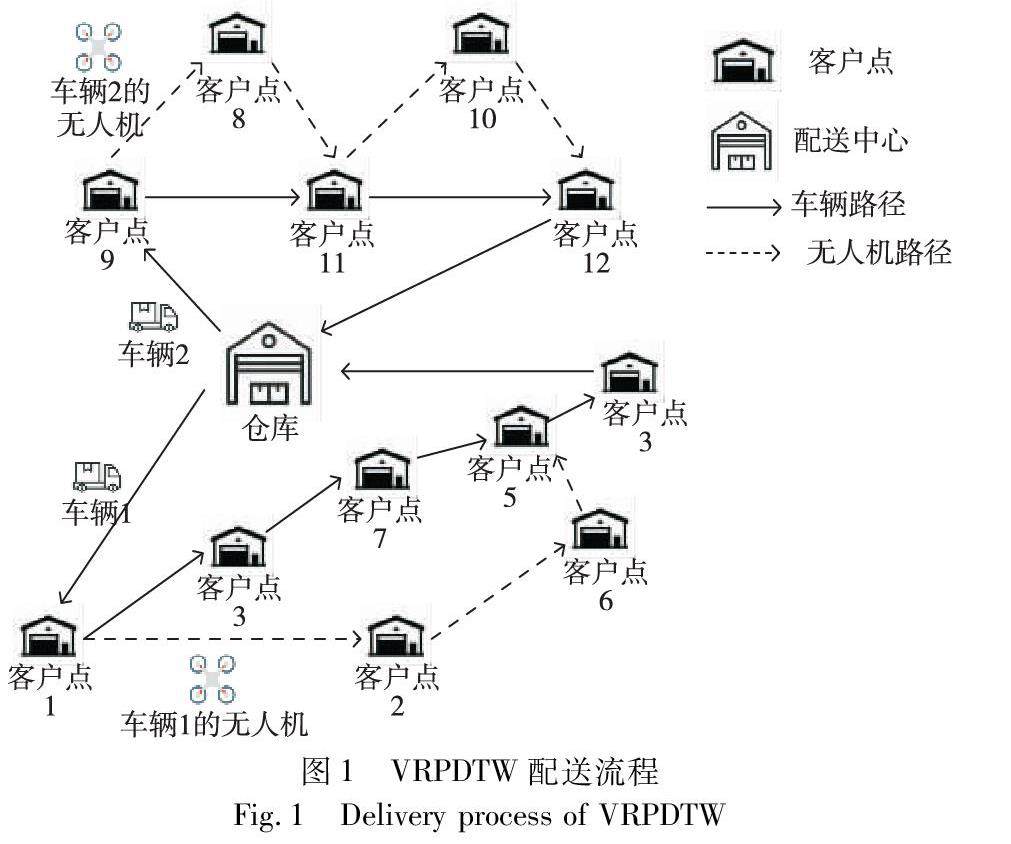 一战封神！美军LUCAS无人机获司令盛赞将改写战争规则