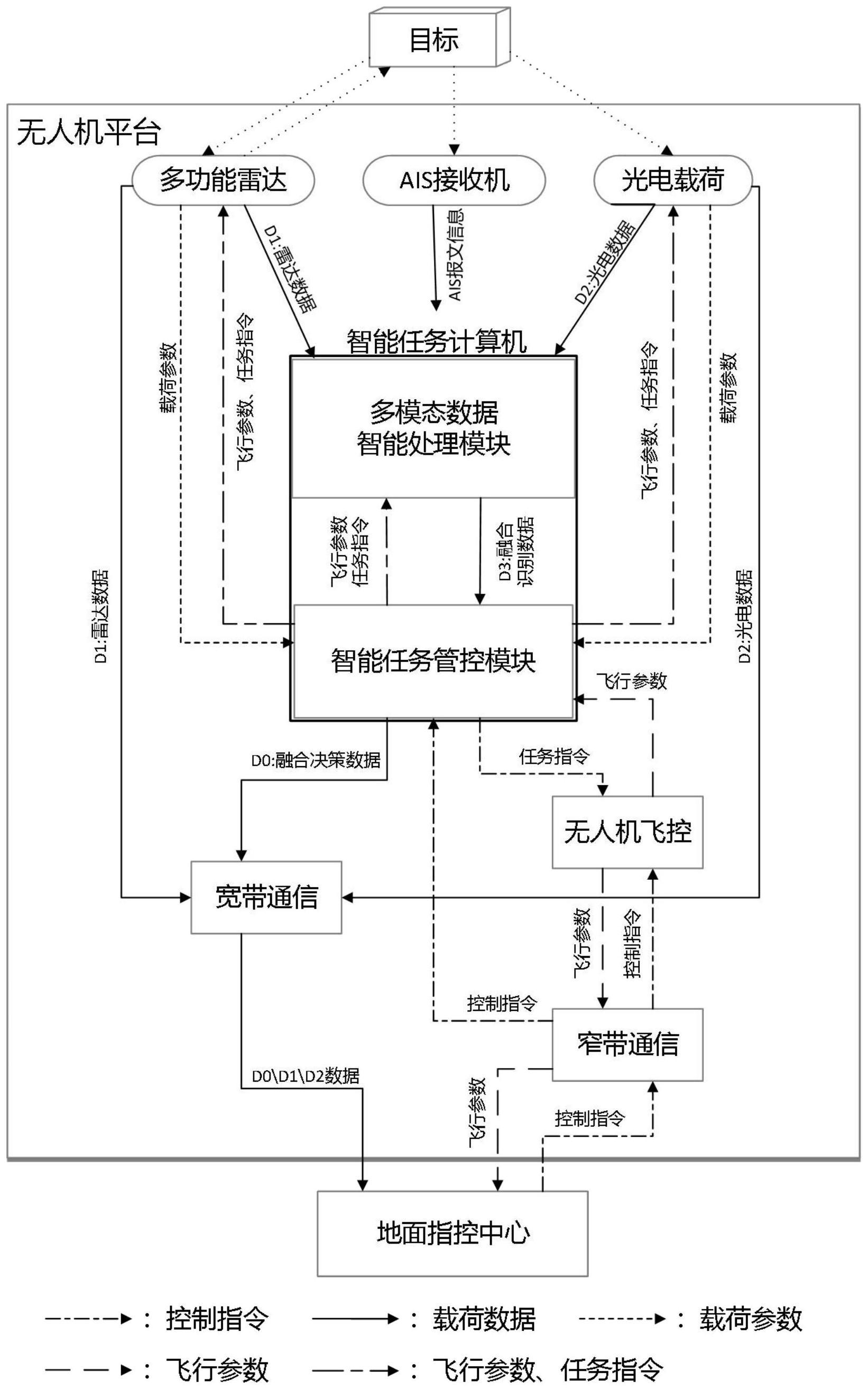 从“会飞”到“会思考”：2026年农用无人机行业深度观察与未来展望