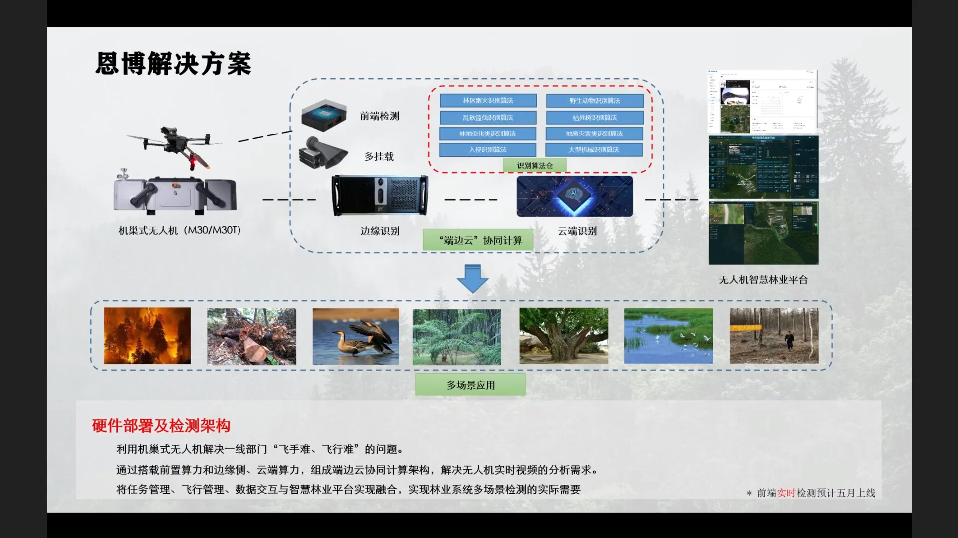 重庆2026最新限号通知