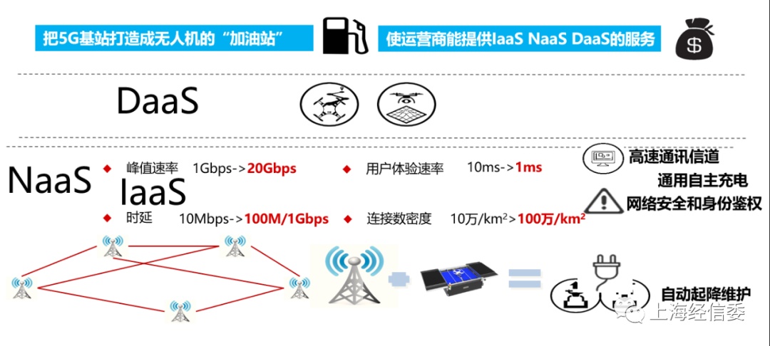 水军最新资讯-快科技--科技改变未来