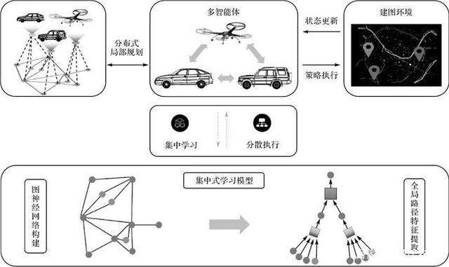 亲历者口述F15E坠机惊魂：颠覆认知的伊朗水母状无人机群技术从哪来？